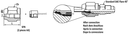 forged self flaring nuts flareless sae flare SFN4